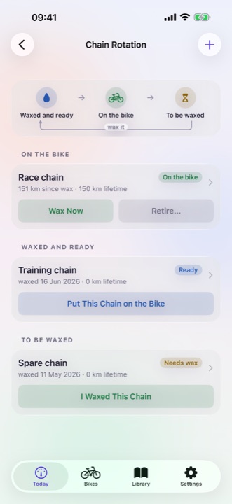 The chain rotation screen
